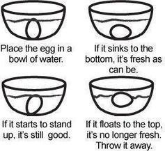 instructions for how to make an egg bowl