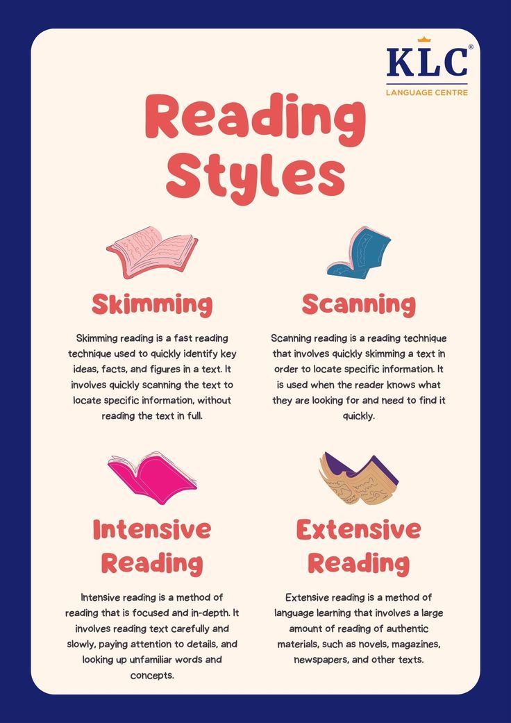 an info sheet with different types of books and text on it that says reading styles