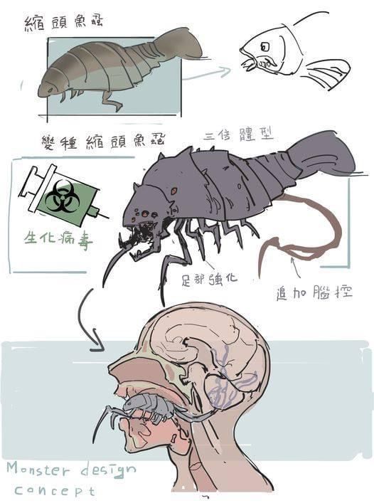 an image of different types of animals in the human head and neck, with chinese writing on