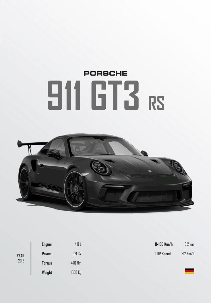 Porsche911 Gt3 Rs, Porsche Gt3 Rs Aesthetic, Porsche Gt3 Rs Poster, Porsche Widget, Porsche Gt 3 Rs, Porsche 911gt3 Rs, Porsche Gt3 Rs Wallpapers, Porche 911gt3, Porsche 997 Gt3