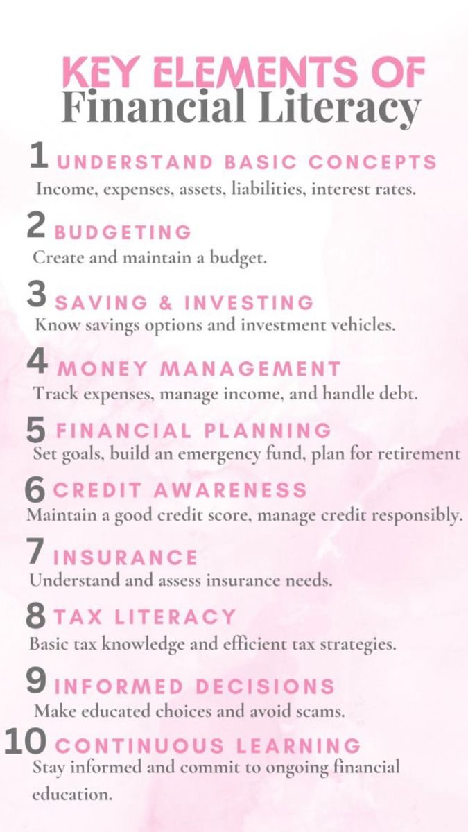 Financial Goals Ideas, Financial Learning, Financial Literacy Worksheets, Financial Literacy Lessons, Investment Ideas, Financial Wealth, Money Saving Methods, Financial Motivation, Money Saving Techniques