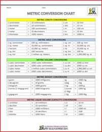 an image of a table with numbers and abbreviations for different types of construction materials