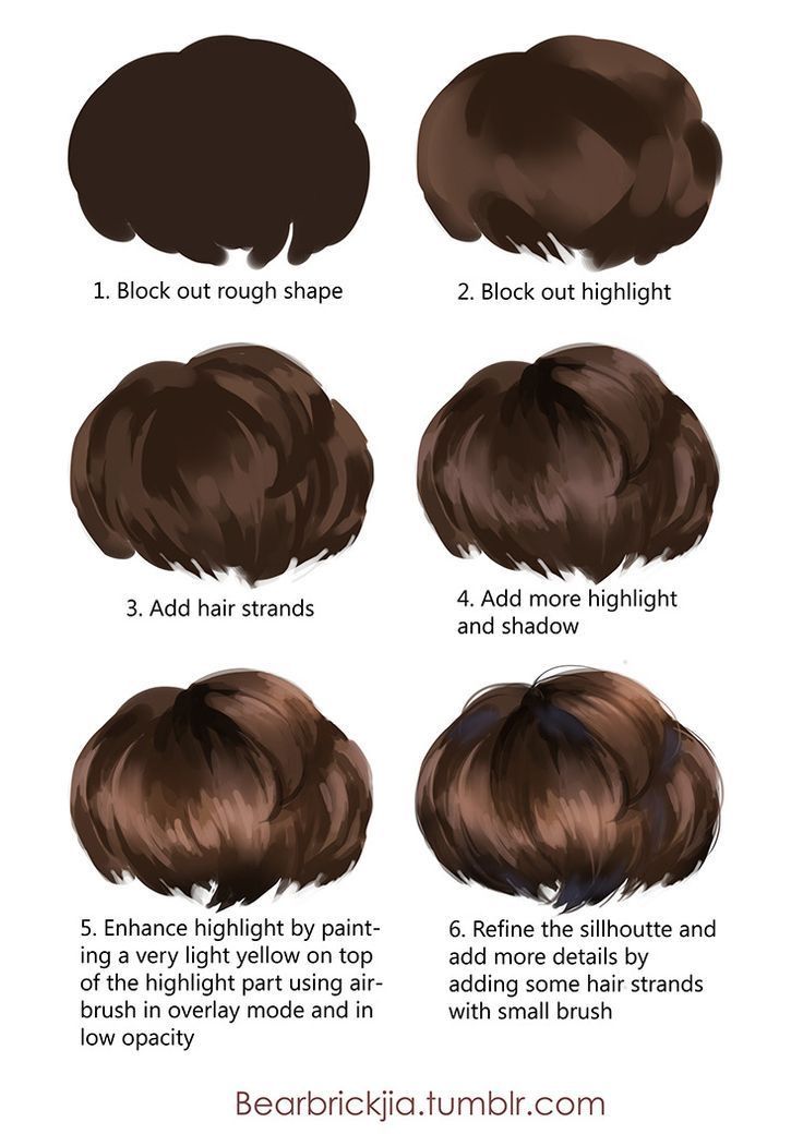 how to style short hair with bangs in the front and back view, step by step instructions