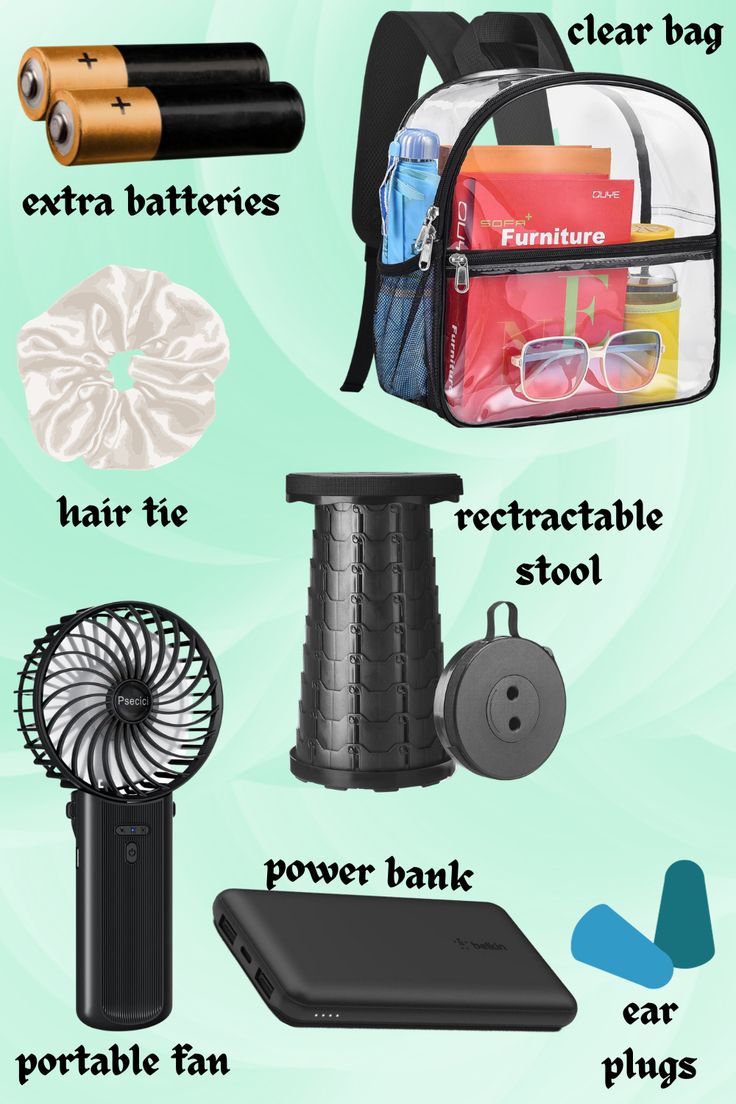 the contents of an electronic device are shown in this graphic above it's description