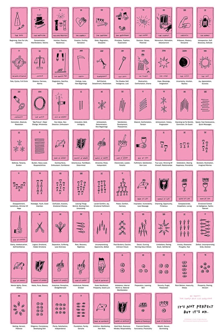 a pink poster with many different symbols on it