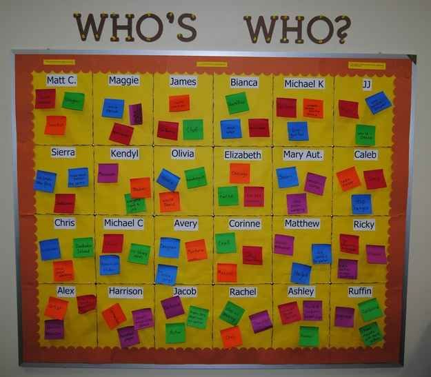 a bulletin board with post it notes on it that says who's who?