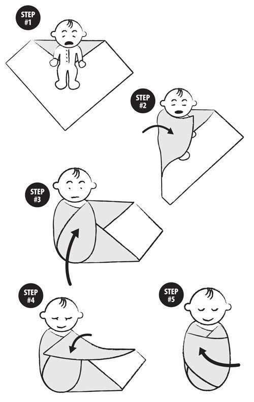 instructions for how to fold an origami baby