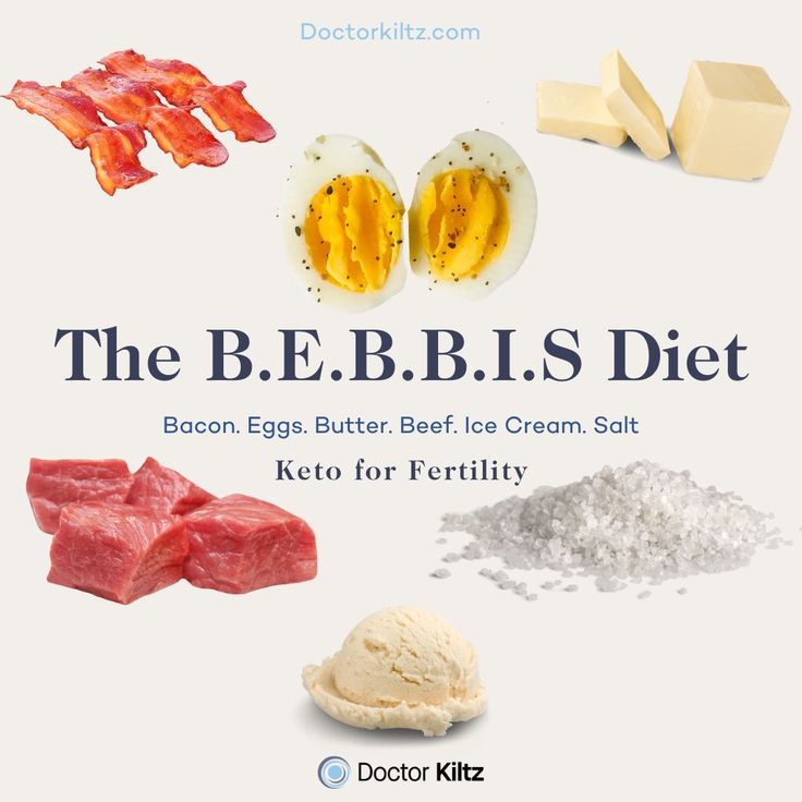 Dr Kiltz Carnivore, Primal Lifestyle, Carnivore Lifestyle, Carnivore Meals, Fertility Nutrition, Carnivore Keto, Fertility Doctor, Fertility Foods, Meat Diet