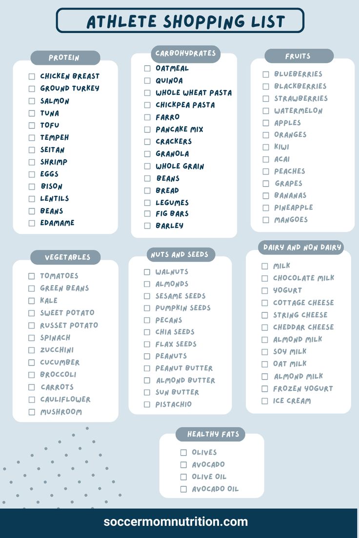 an athlete shopping list is shown in blue and white