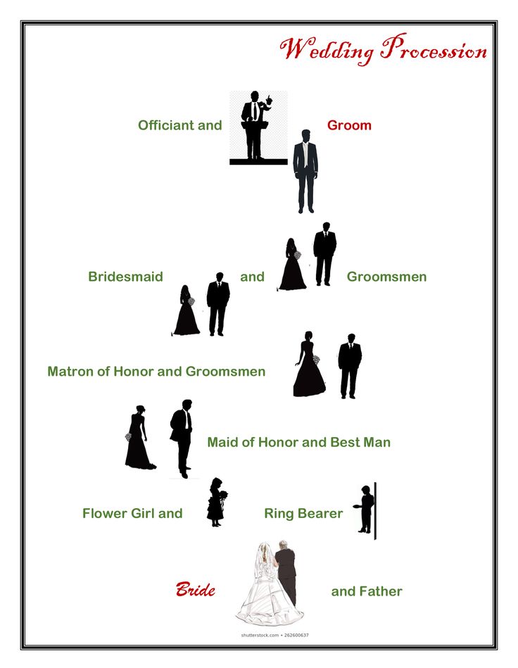 the wedding process is shown in black and white, with different silhouettes on it