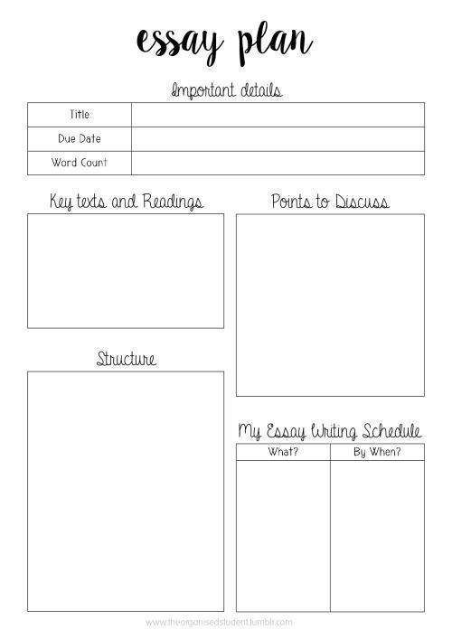 the writing process for an argument is shown in this printable worksheet, which includes