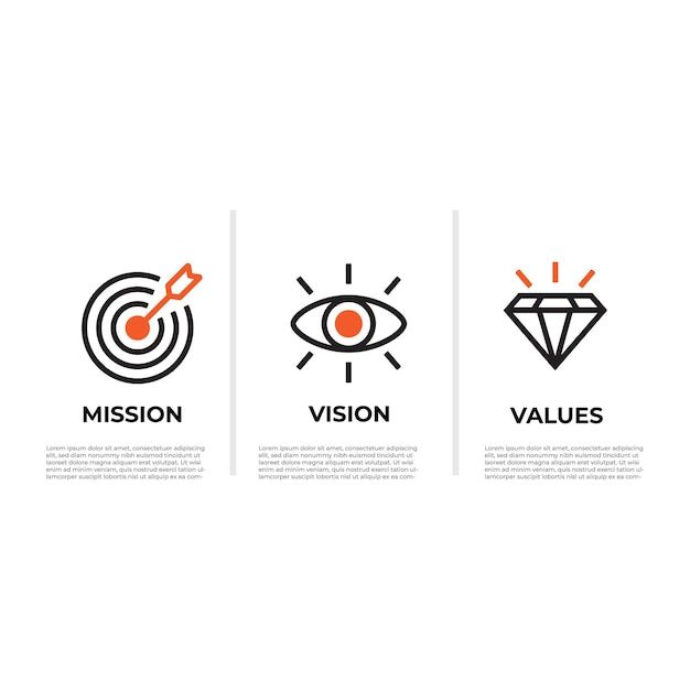 the mission and vision icons are shown in this graphic style, including an orange diamond