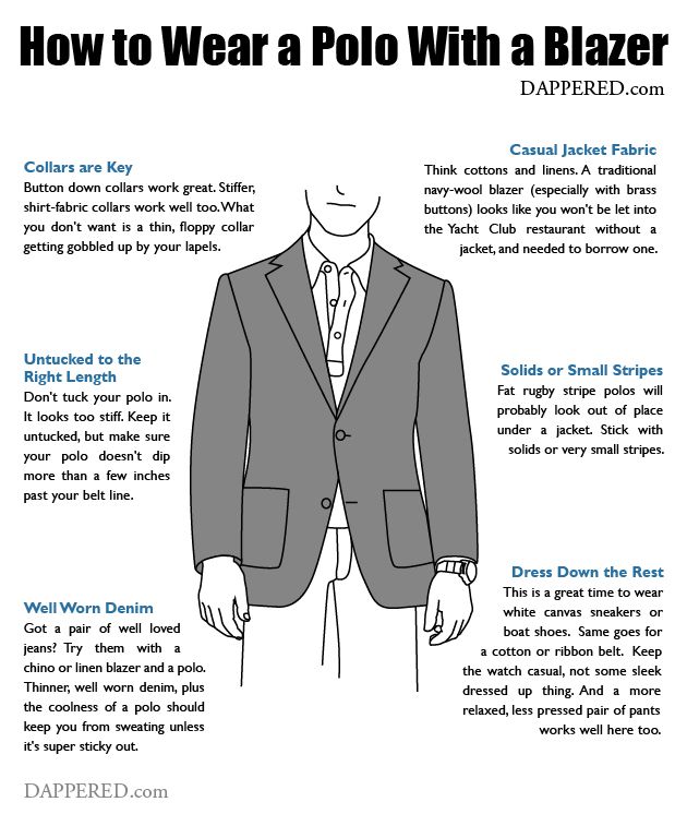 How to Wear a Polo With a Blazer | Dappered.com Men’s Suit With Polo Shirt, Gentlemen Rules, Man Tips, Polo Outfit Men, Successful Man, Gentlemen Style, Dressing Tips, Beach Suite, Man Suits