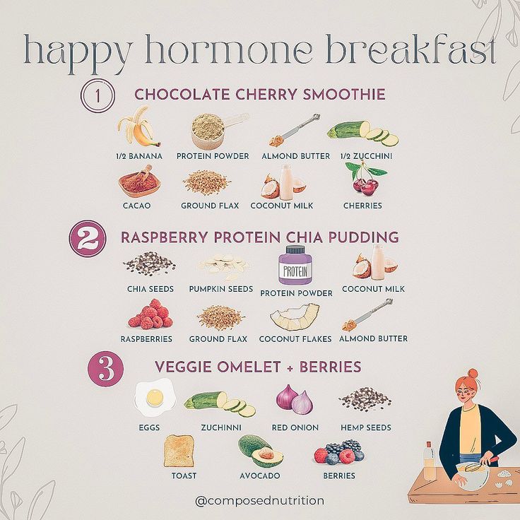 Hormone Breakfast, Food For Period, Increase Estrogen, Veggie Omelet, Testosterone Boosting Foods, Pregnancy Hacks, Low Estrogen Symptoms, 12 Minute Workout, Balance Your Hormones