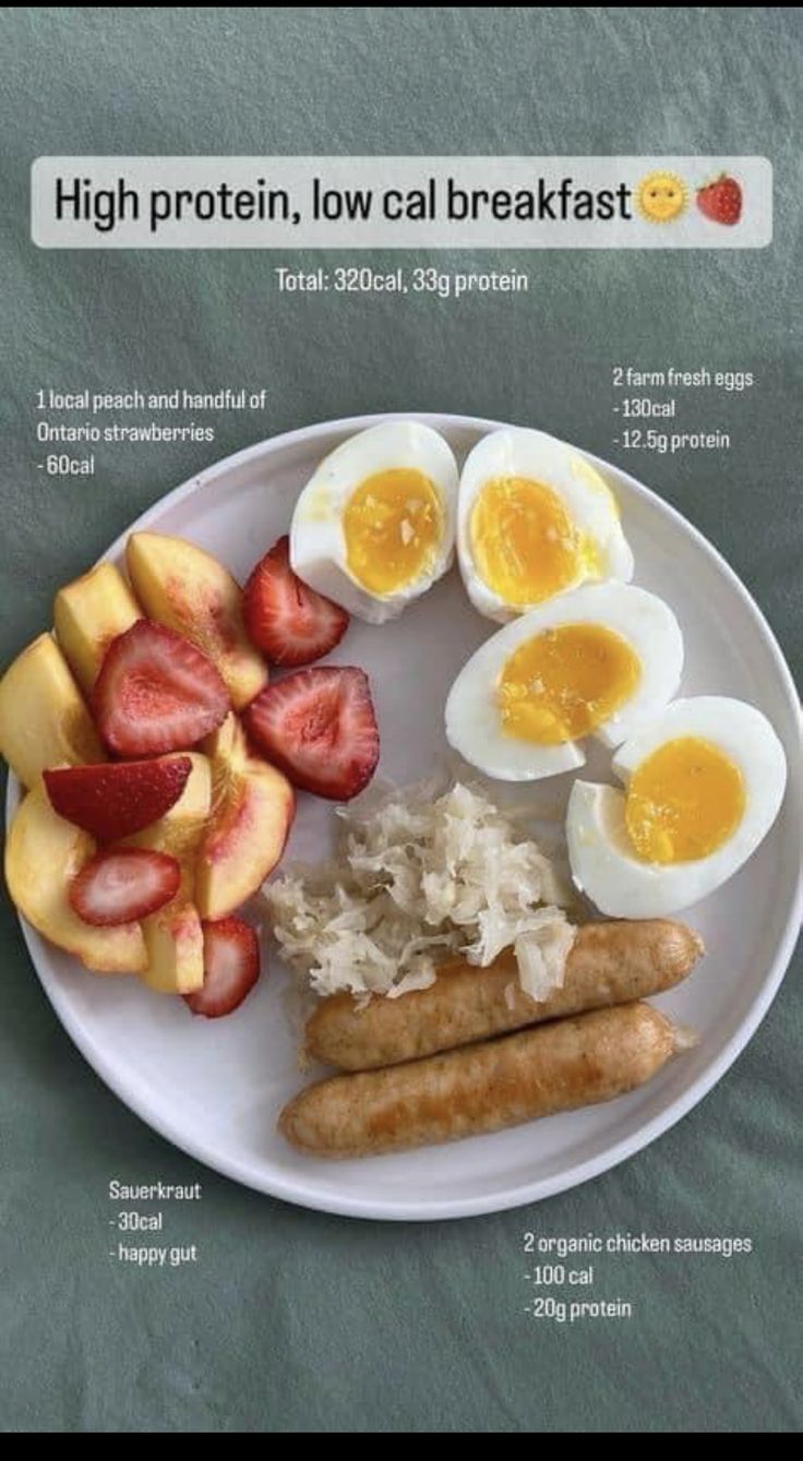 a white plate topped with eggs, fruit and sausage