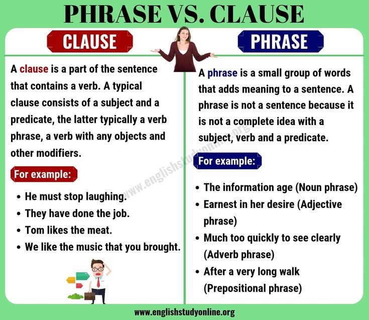 two types of phrases that are used in english