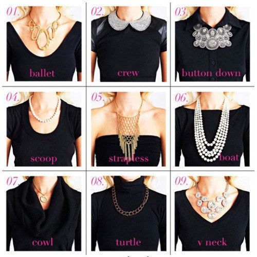 Since a cowl neckline has more interest, keep the necklace small and simple. For a décolletage-bearing neckline (like a V-neck), you can opt for something bolder. Mode Tips, Wear Necklaces, Neckline Dress, Kandy, Looks Style, Mode Inspiration, Salwar Kameez, Look Fashion, Passion For Fashion