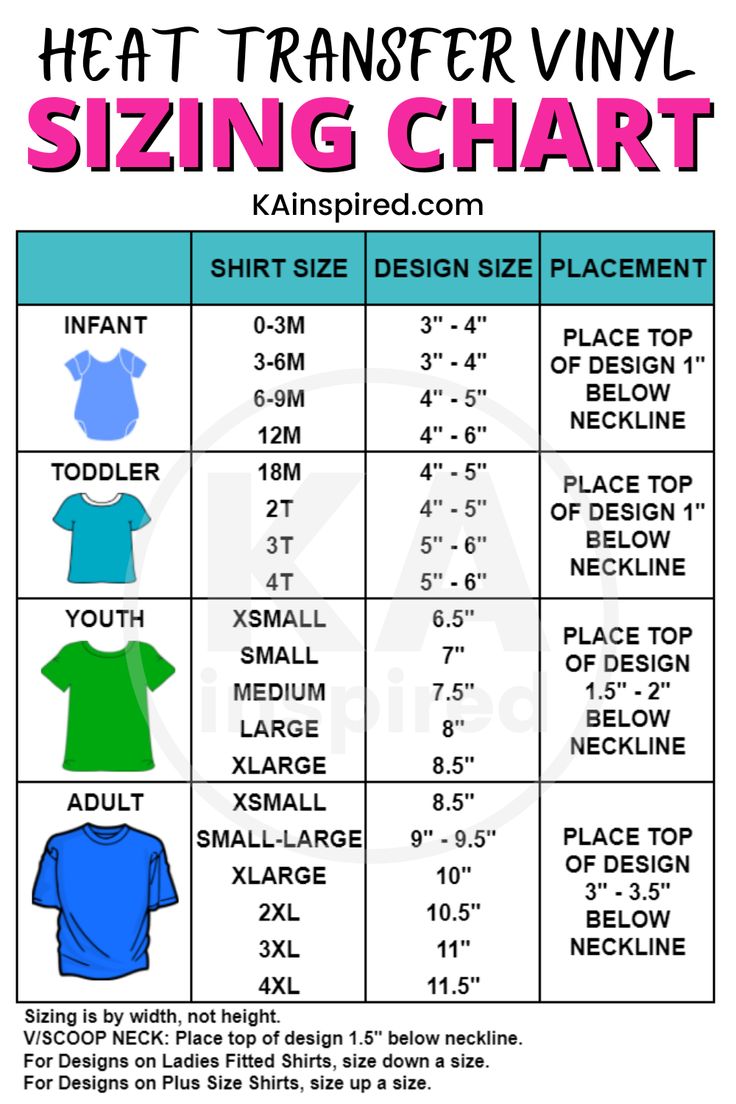 HTV SIZING CHART FOR TSHIRTS Easy Vinyl Shirts, Htv Design Size For Shirts, Circuit Shirt Sizing, How To Use Heat Transfer Vinyl Cricut, What Size Vinyl For Shirts, T Shirt Making Ideas, Vinyl Size For Shirts Back, Diy Vinyl Shirts Ideas, Making Shirts With Cricut