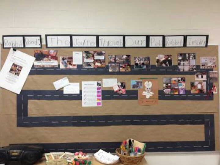 a bulletin board with pictures and photos on it