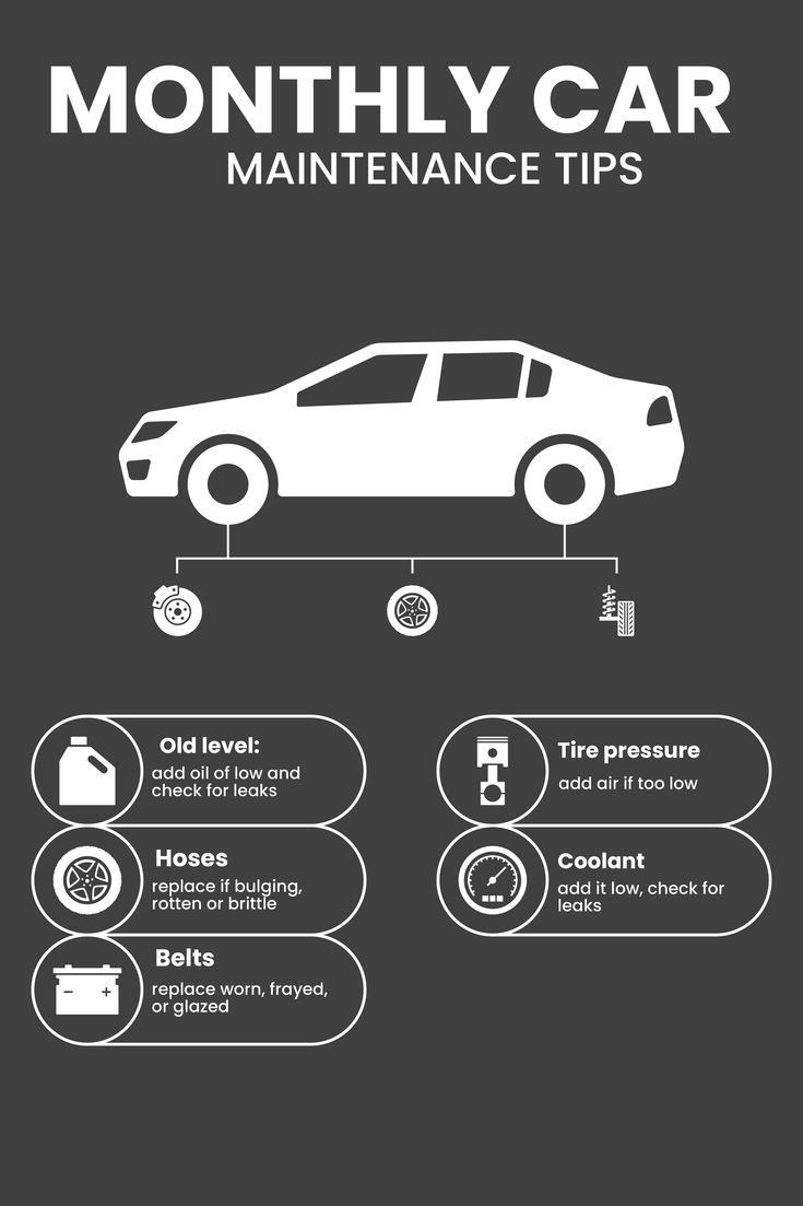 a car that is in the process of being used as an info sheet for maintenance and maintenance