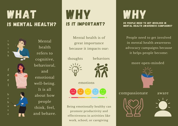 an info sheet describing what mental health is and how it affects the people in this area