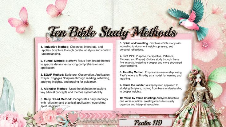 BIble Journal Lady (Heart of Wisdom)