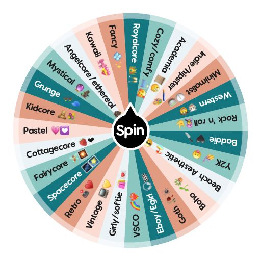 the spin wheel is filled with different types of people's social media and information