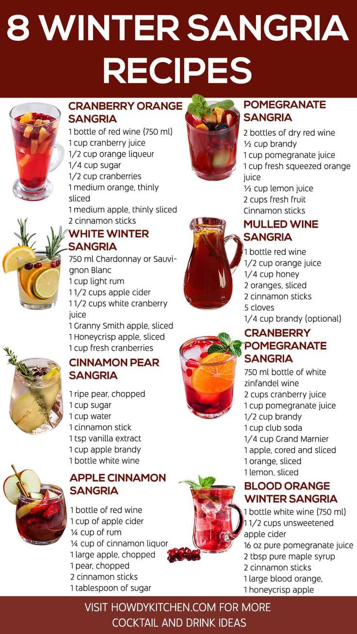 An infographic showcasing 8 Winter Sangria Recipes, including Cranberry Orange Sangria, White Winter Sangria, and Mulled Wine Sangria, perfect for festive gatherings during the cold months. Hot Winter Cocktails, Winter Sangria Recipes, Holiday Sangria Recipes, Christmas Sangria Recipes, Easy Sangria Recipes, Winter Sangria, Holiday Sangria, Christmas Sangria, Christmas Drinks Recipes