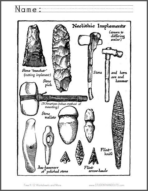 an old drawing of various types of tools