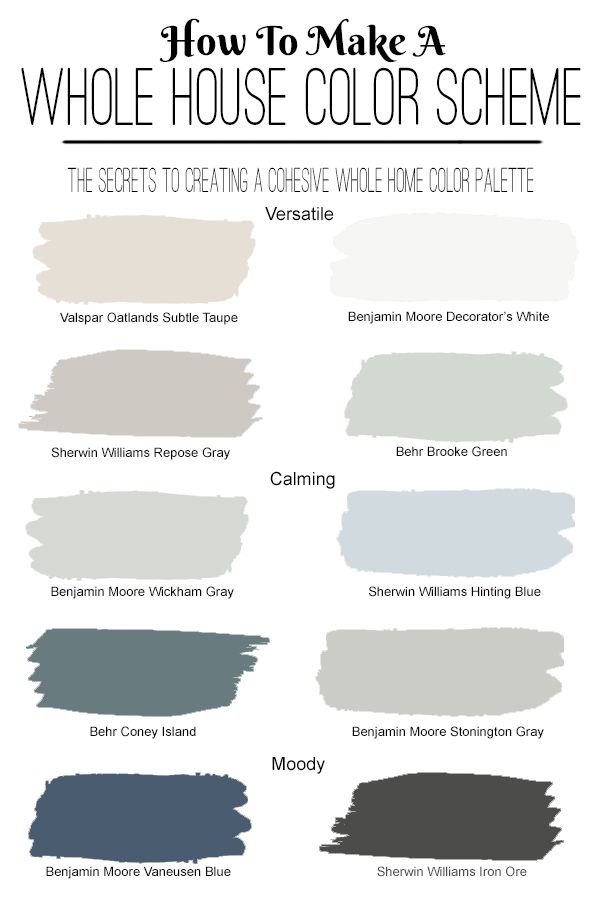 how to make a whole house color scheme