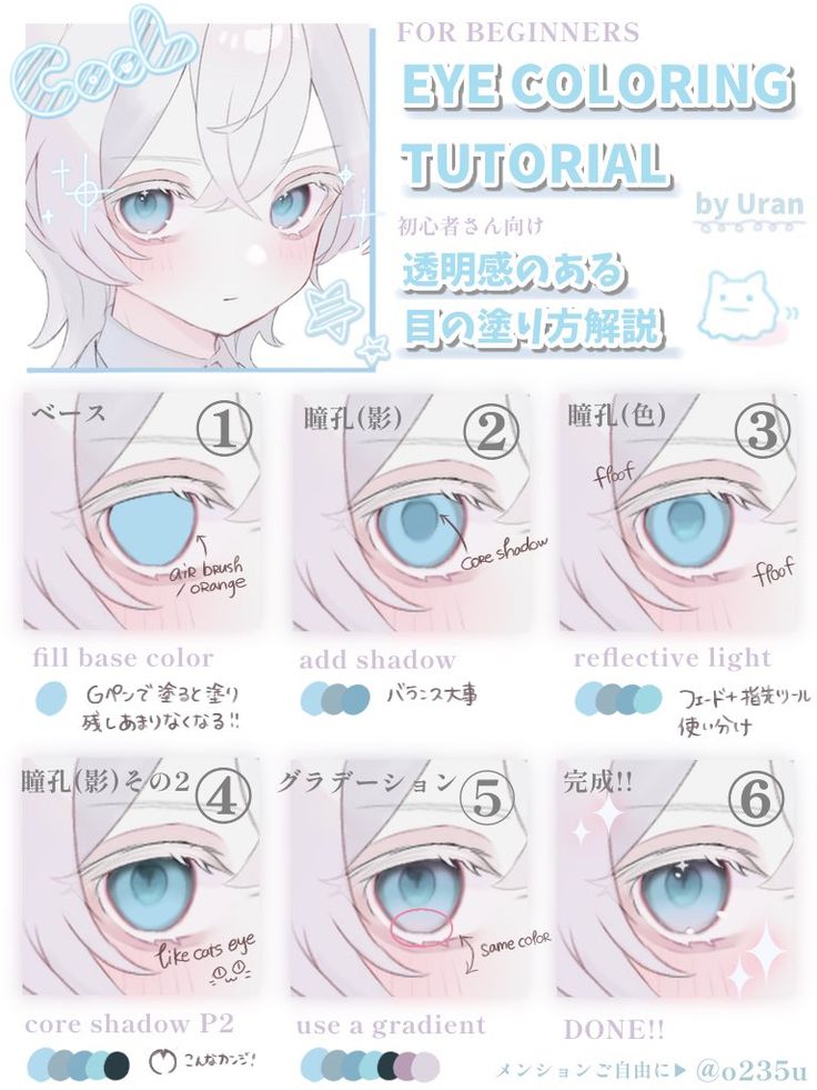 how to draw anime eyes step by step