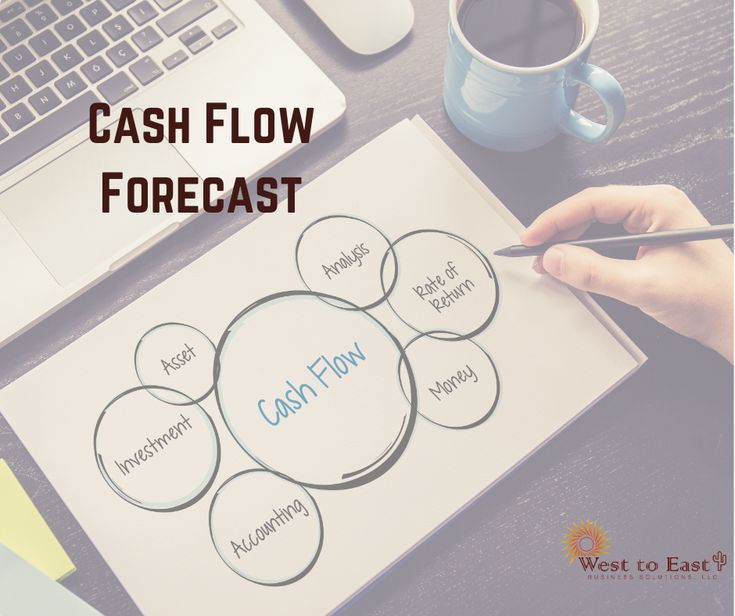 a person writing cash flow on a piece of paper next to a cup of coffee