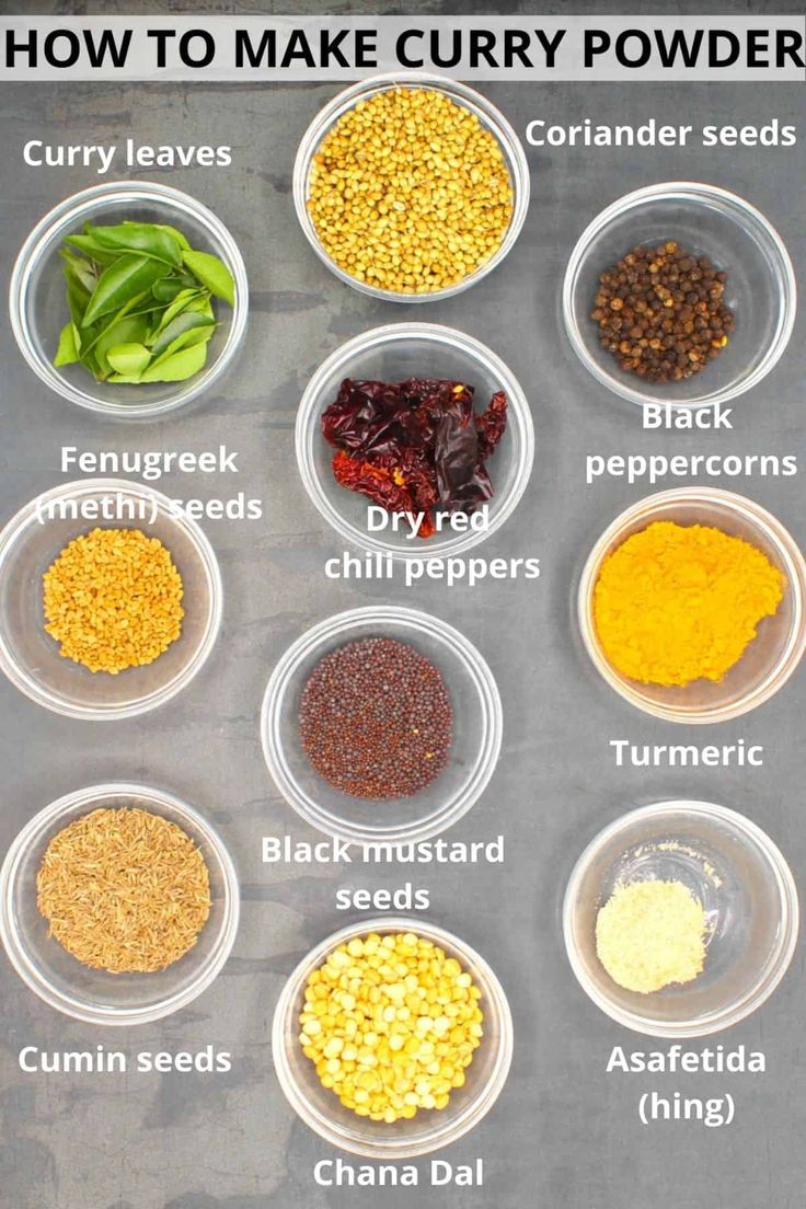 an image of how to make curry powder