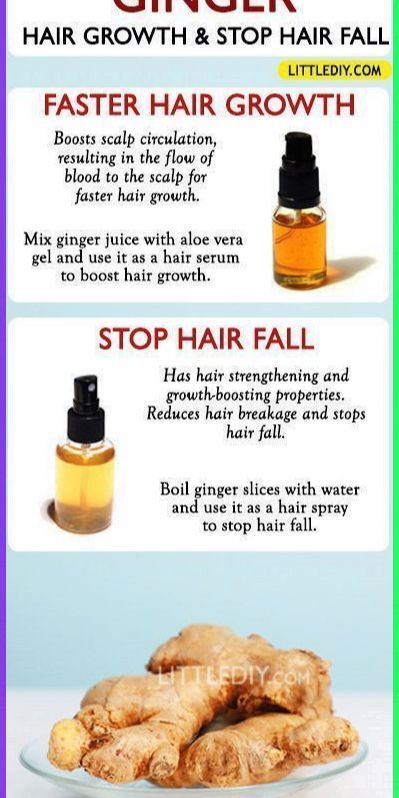 Ginger For Hair Growth, Ginger For Hair, Ginger Hair Growth, Loc Care, Hair Growth Kit, Natural Hair Growth Remedies, Vitamins For Hair Growth, Hair Remedies For Growth, African Hair