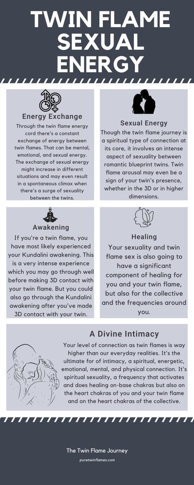 Powerful Guide to Twin Flame Sexual Energy - Pure Twin Flames Twin Flame Love Art, Sexuality Twin Flames, Spiritual Love Art Twin Flames, Sacred Sexuality Twin Flame, Twin Flame Runner Feelings, Twin Flame Synchronicity, Twin Flame Sexuality, Twin Flame Energy, Soul Contracts