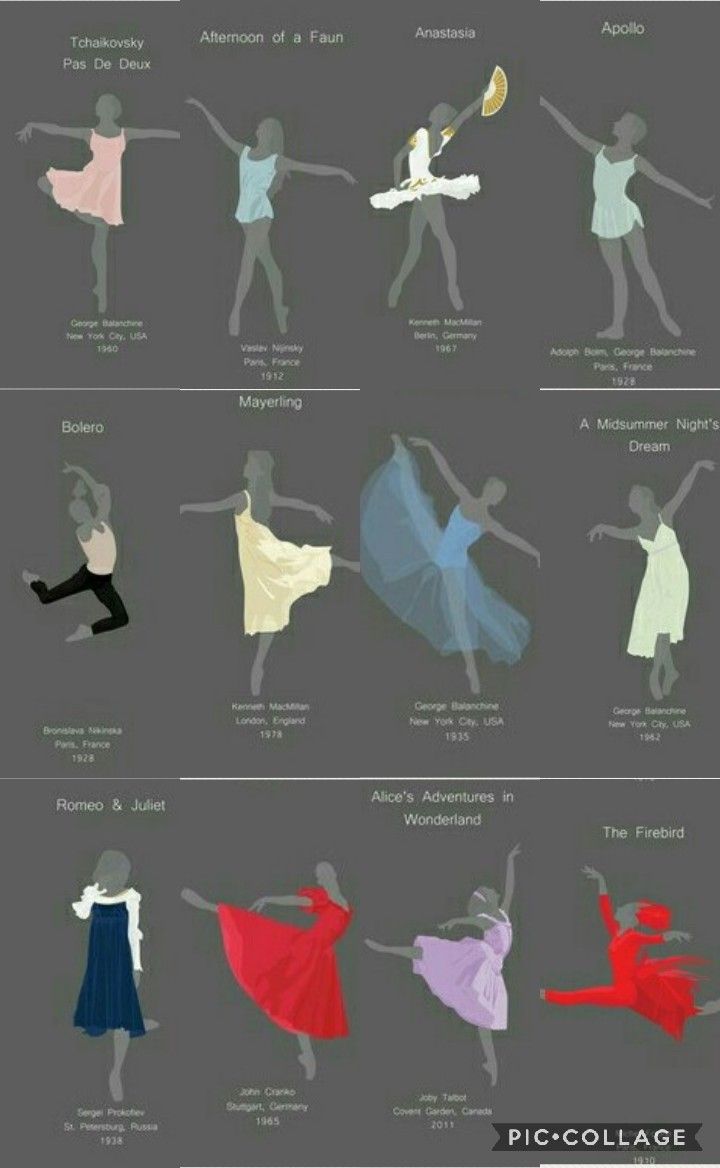 an image of different types of people dancing