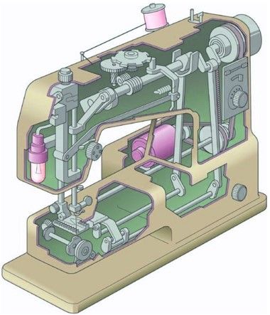 an old sewing machine is shown in this drawing, it's not very easy to use