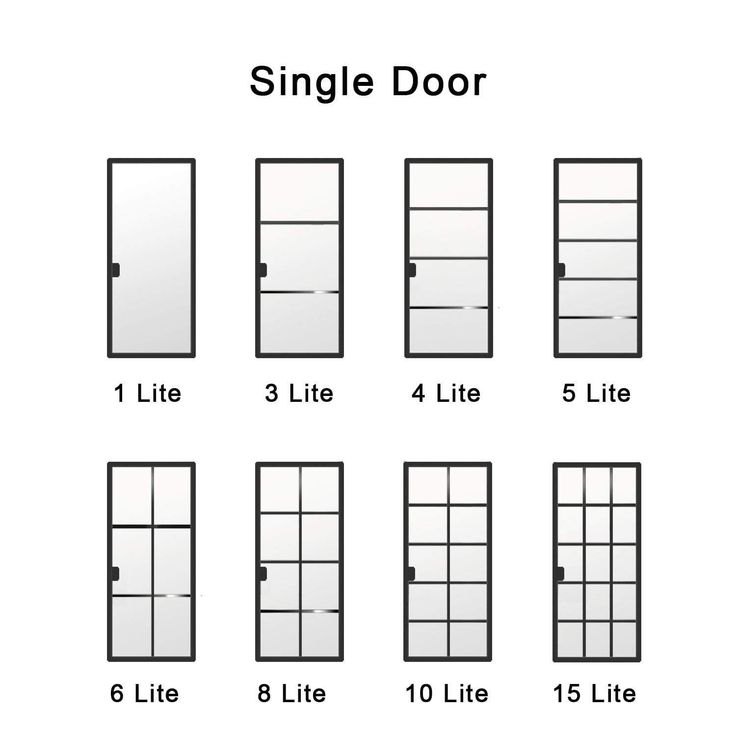 the door sizes for different types of doors