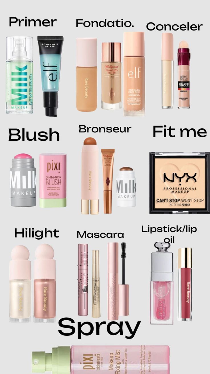 Bentuk Alis, Makeup Order, Makeup Help, Types Of Makeup, Makeup Needs, Makeup To Buy, Makeup Looks Tutorial, Makeup Items, Girls Makeup