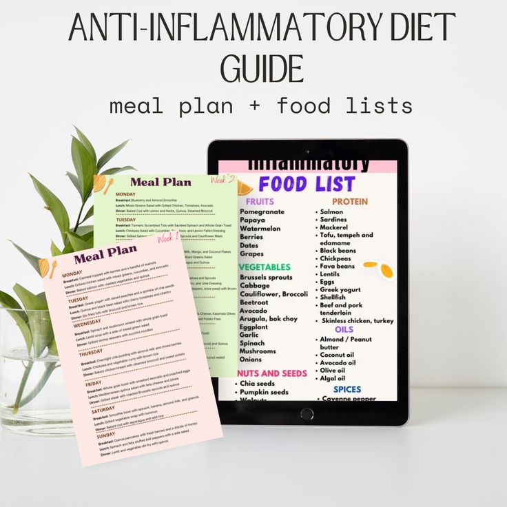 an ipad next to a menu on top of a table with text overlay that reads the anti - inflamatory diet guide meal plan + food lists