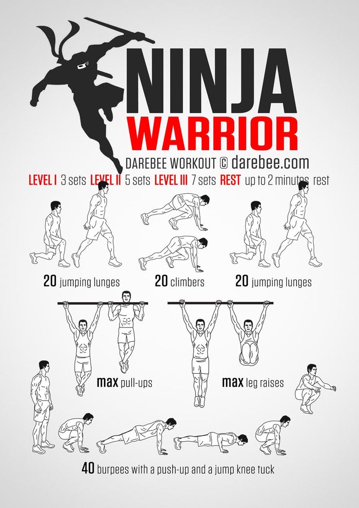 the ninja warrior workout poster shows how to do exercises for each individual's body