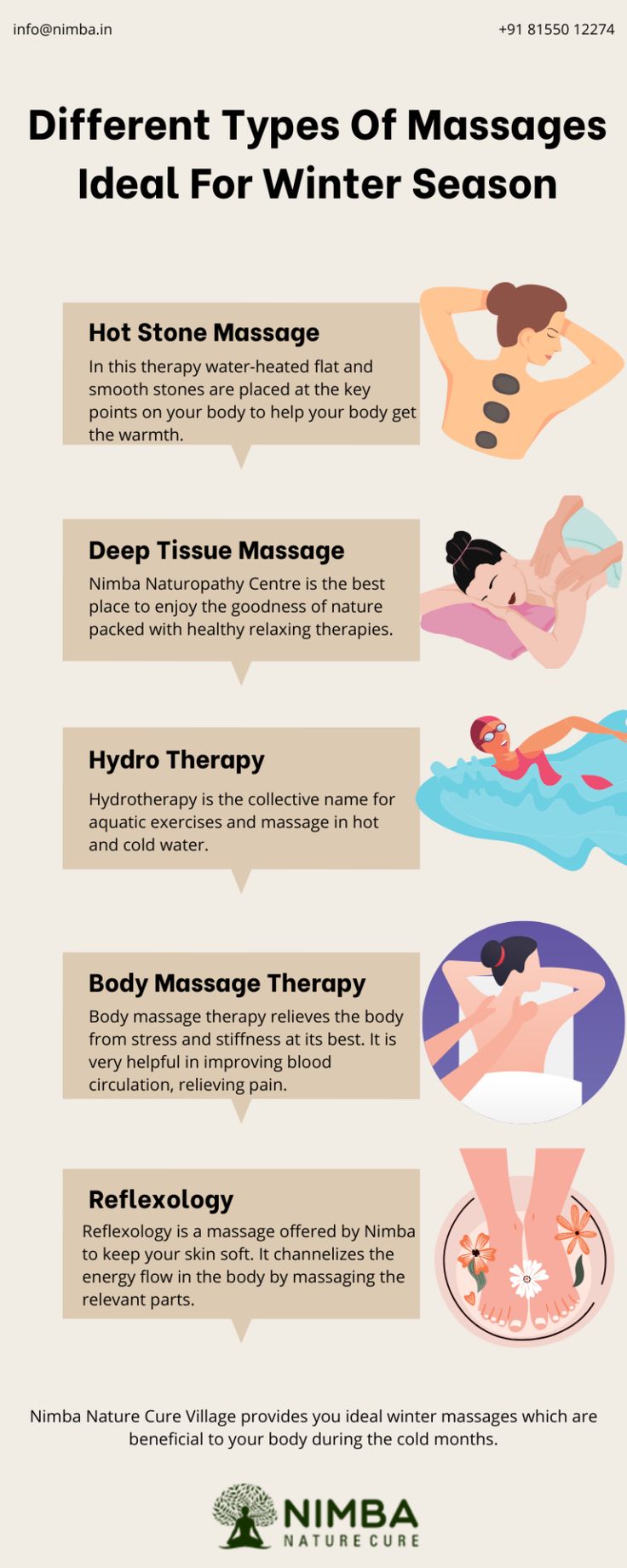 Aquatic Exercises, Basic Art, Too Much Estrogen, Estrogen Dominance, Hot Stone Massage, Stone Massage, Tier 1, Yoga Therapy, Beauty Therapy