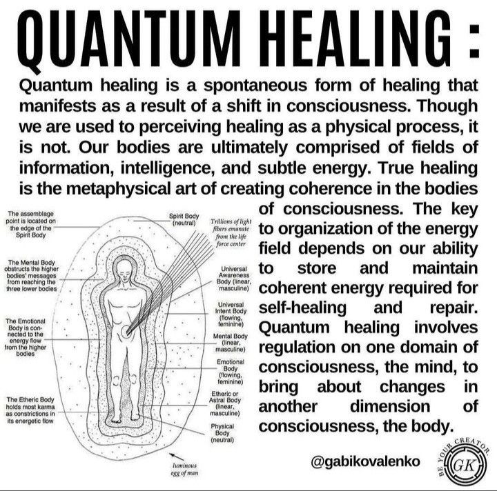 Map Of Consciousness, Healing Mindset, Meridian Energy, Quantum Physics Spirituality, Quantum Energy, Psychic Development Learning, Coordinate Grid, Quantum Healing, Spirituality Affirmations