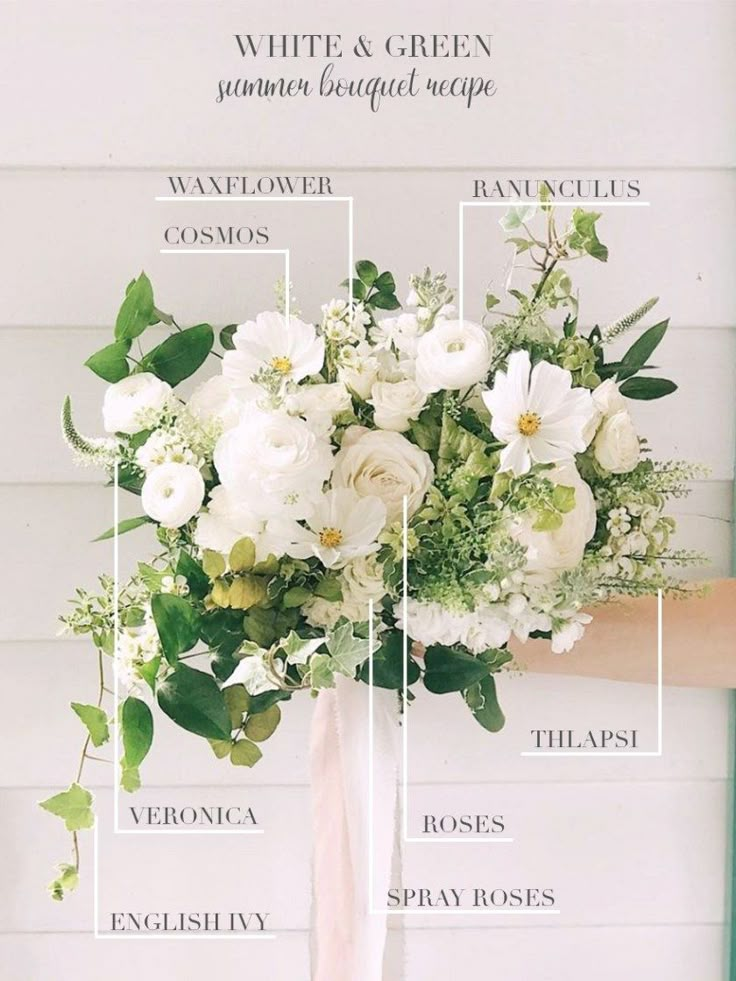 an arrangement of white flowers and greenery with the names of their parts labeled on it