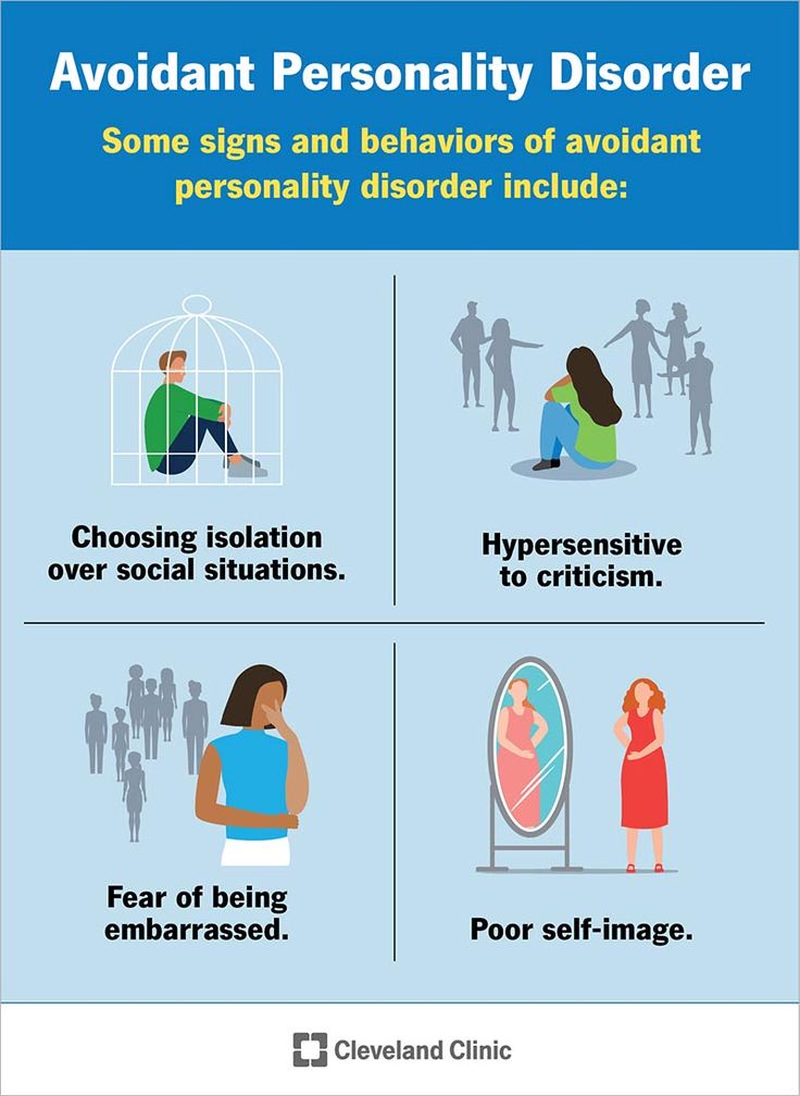 Avoidant Personality Disorder Clusters Of Personality Disorder, Disosiatif Identity Disorder, Avoidance Personality Disorder, Personality Disorder Quotes, Avoidant Personality, Dbt Skills, Talk Therapy, Feeling Inadequate, Cleveland Clinic