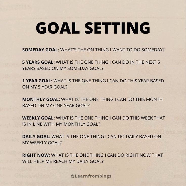 a piece of paper with some writing on it that says goal setting and an image of a soccer ball in the background