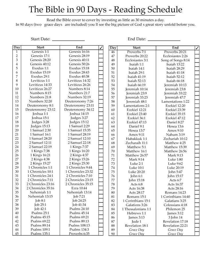 a table with numbers in spanish and english on the top right hand corner is an image of