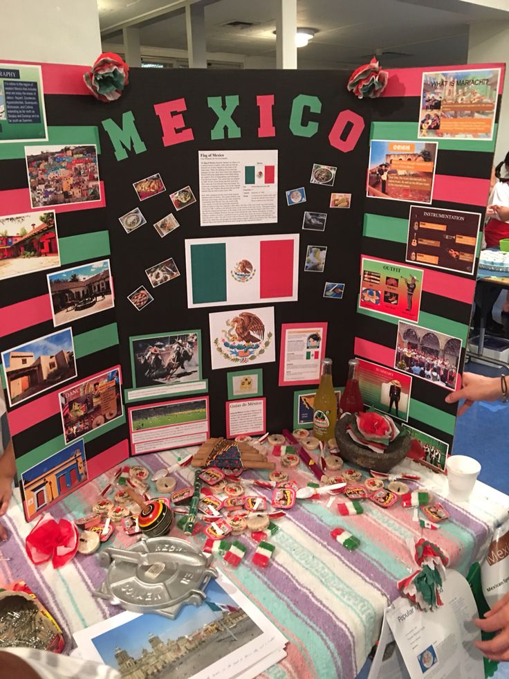 people standing around a table with mexican themed items on it and pictures hanging from the wall