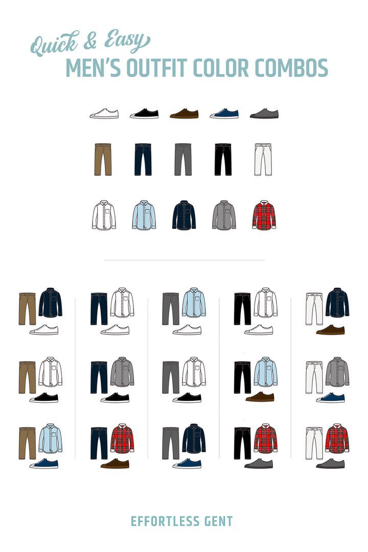 Chart of the best clothing color combinations for men with 15 outfits from 15 different clothing items. Men can get tons of casual or fashion-forward outfit ideas just by studying this infographic. If you’re trying to figure out how to match clothes, visit our website for even more detail about this infographic chart on clothing color combos. https://effortlessgent.com/clothing-color-combos/ Combination Outfit Ideas Men, Color Combos Outfit Men, Shirt Combination Men, Layering Outfits Men, Color Matching Chart, Shirt Layering Outfit, Outfit Color Combos, Color Matching Clothes, Infographic Chart