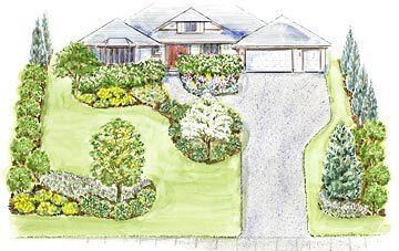 this is an artist's rendering of the front yard and driveway area for a house